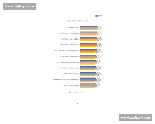 最新赛季数据深度解析:全面剖析球队表现与胜负趋势
