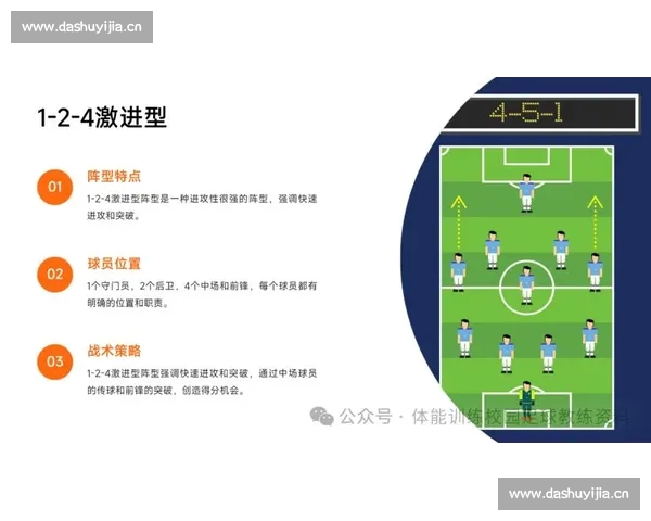 足球技术统计深度解析：提升球员表现与比赛策略的关键数据分析